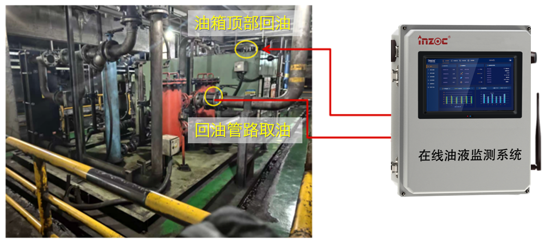 冶鋼 | 高爐液壓站油質在線監測與故障診斷部署應用，助推鋼廠智能運維升級圖5