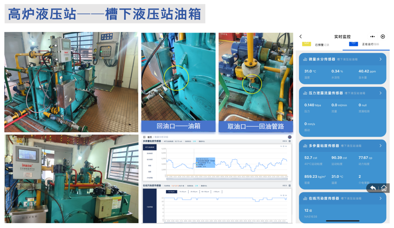 冶鋼 | 高爐液壓站油質在線監測與故障診斷部署應用，助推鋼廠智能運維升級圖6