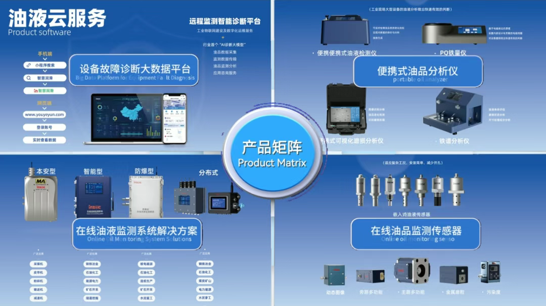 智火柴 油液云服務(wù)平臺(tái).png