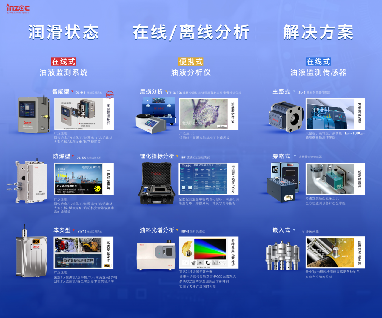 2025國際煤炭采礦展來襲，鎖定E4317智火柴展位，解鎖礦山裝備安全潤滑方案 圖3